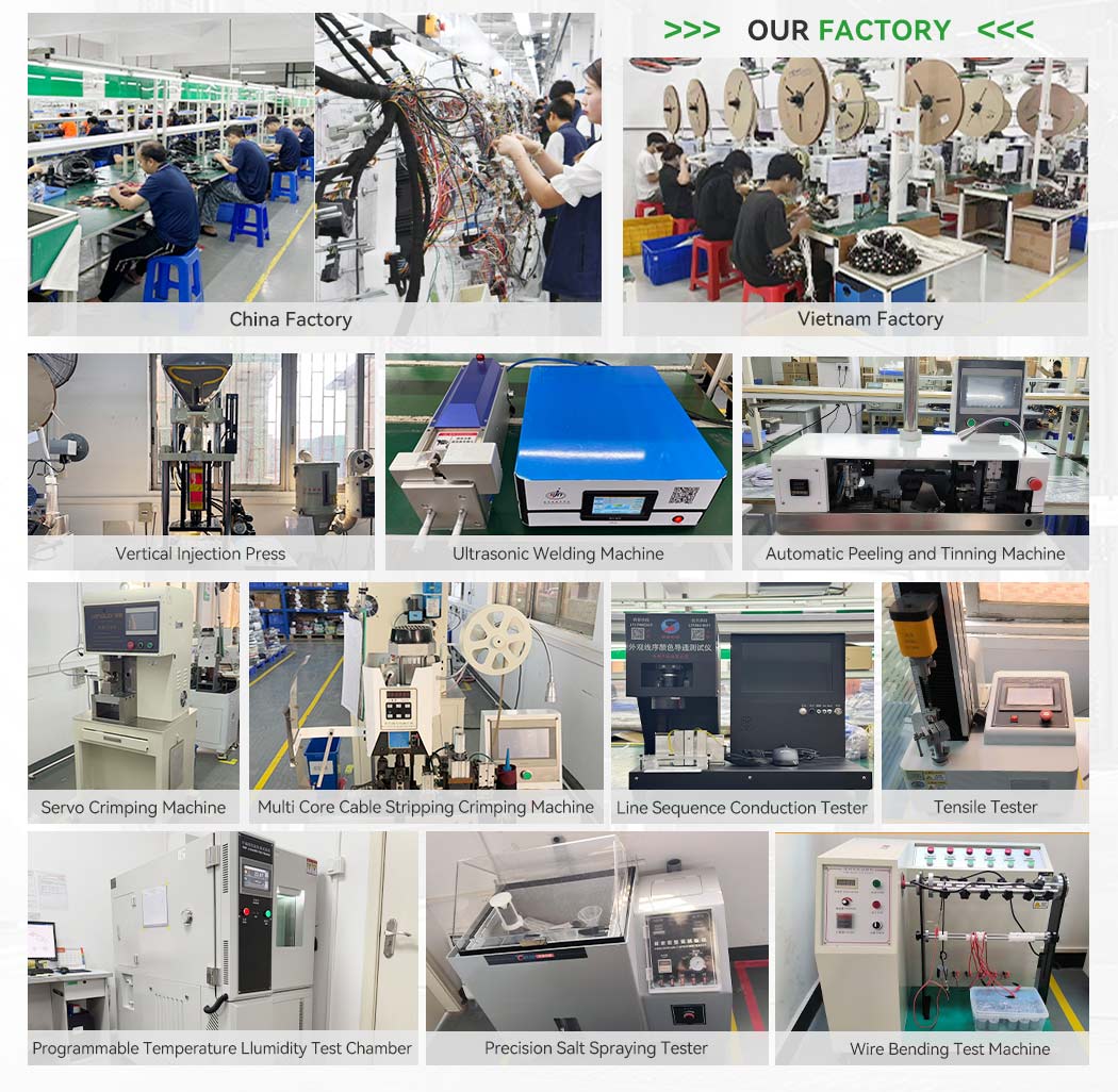 wire harness factory