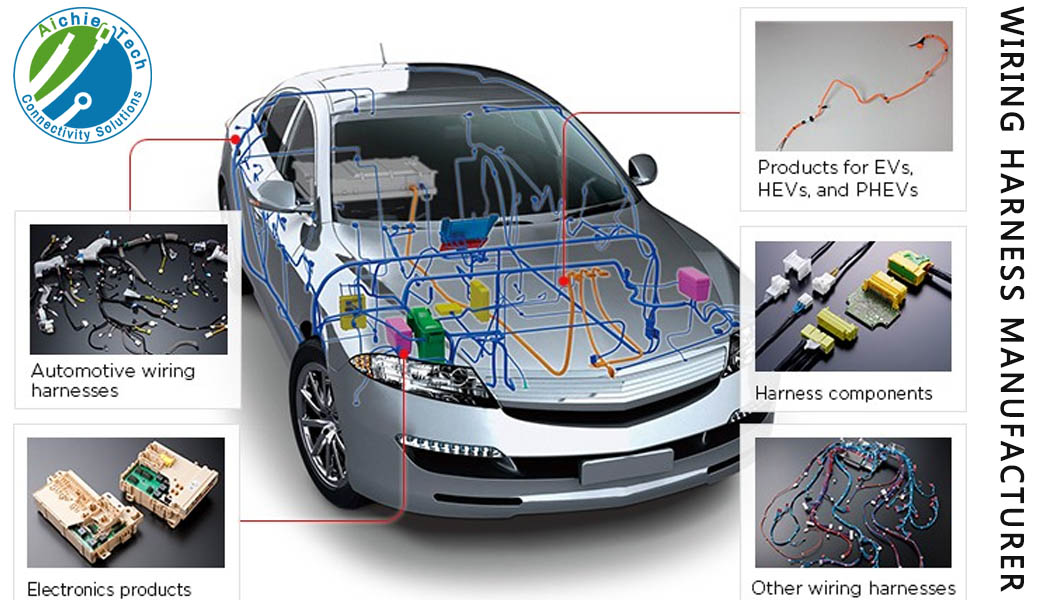 Report on Competition pattern and development trend analysis of China's automotive wiring harness industry from 2024 to 2030